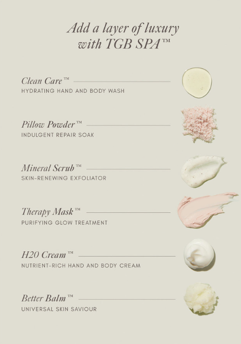 The GelBottle SPA Package